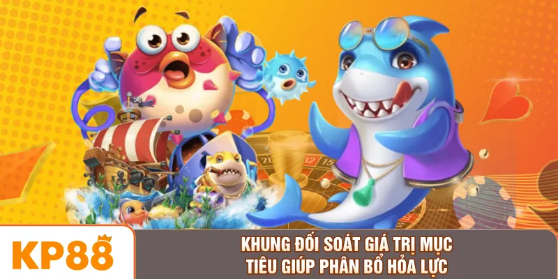 Khung đối soát giá trị mục tiêu giúp phân bổ hỏa lực
