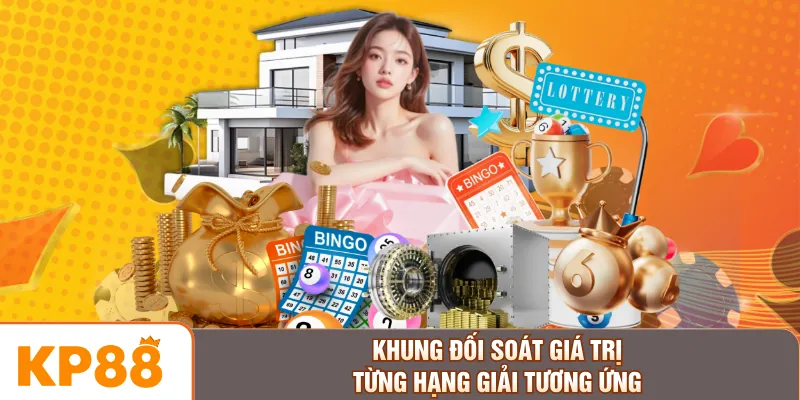 Khung đối soát giá trị từng hạng giải tương ứng