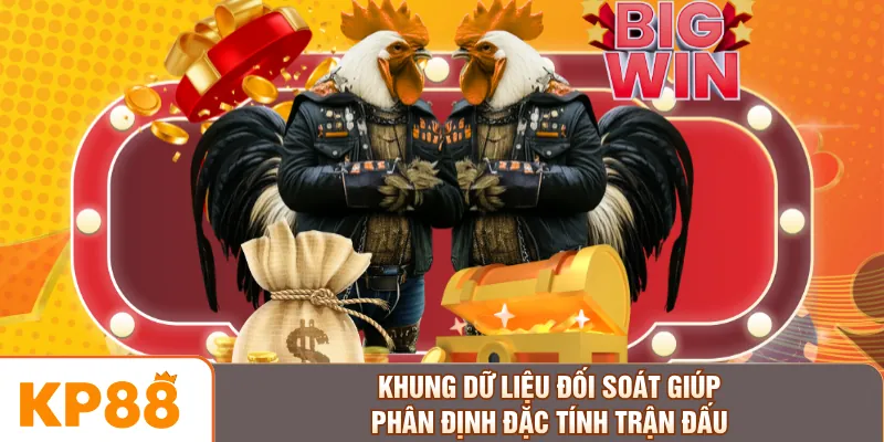 Khung dữ liệu đối soát giúp phân định đặc tính trận đấu