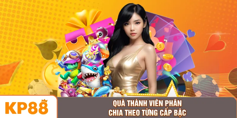 Quà thành viên phân chia theo từng cấp bậc